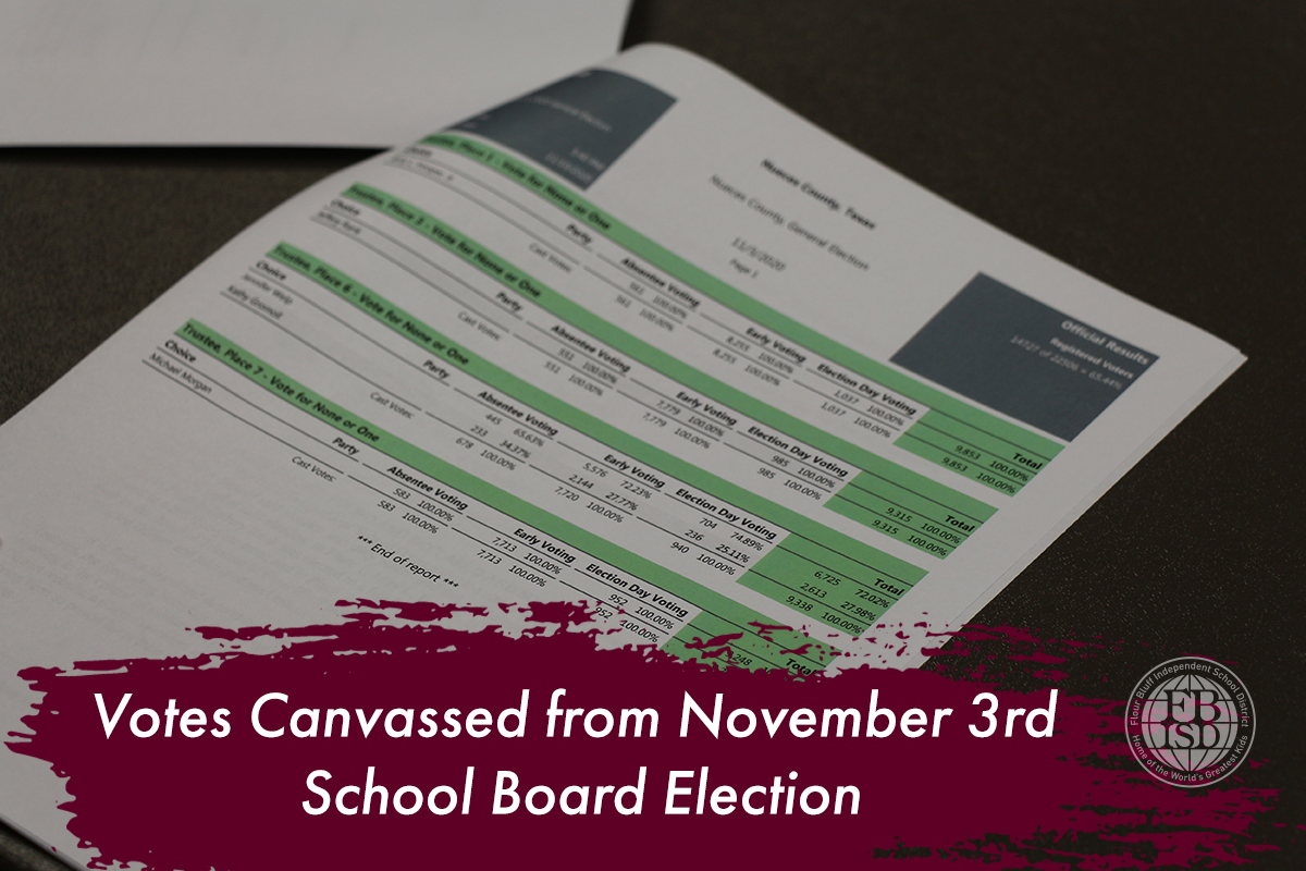 Board of Trustees canvass votes from November 3 School Board Election